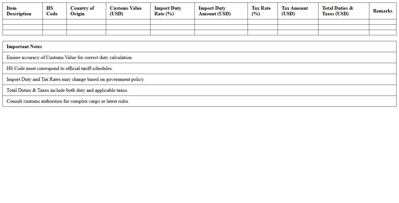 Import Duties and Taxes Calculator Excel Sheet