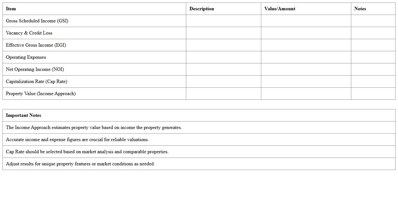 Income Approach Property Valuation Excel Template