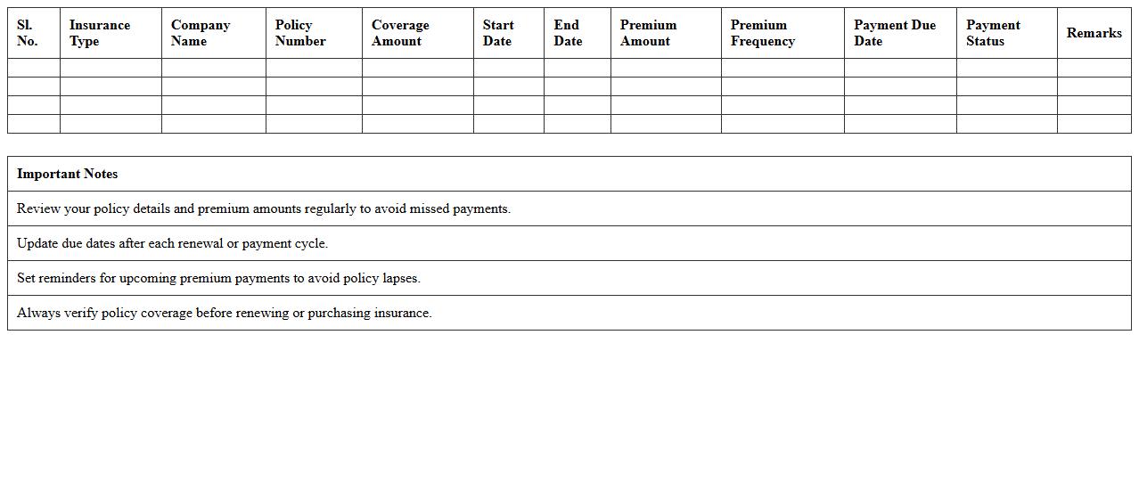 Individual Insurance Premium Budget Planner Excel Sheet