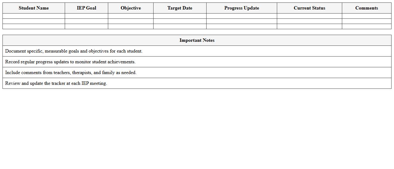 Individualized Education Plan Progress Tracker