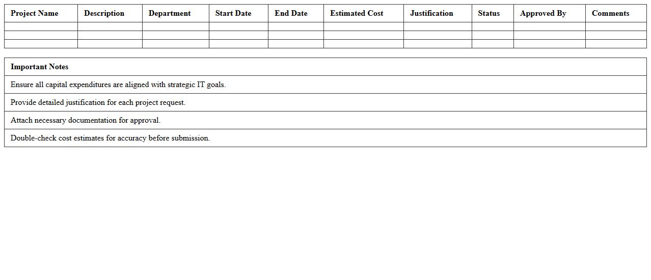 Information Technology Capital Expenditure Template