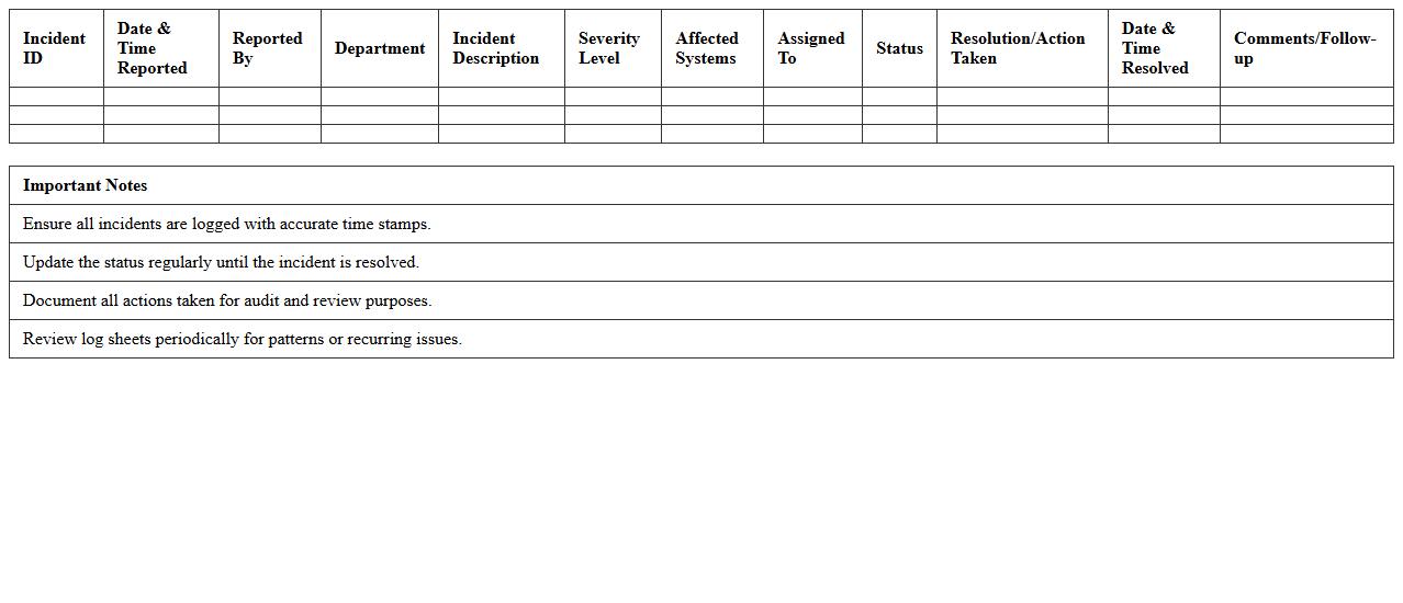 Information Technology Incident Log Sheet