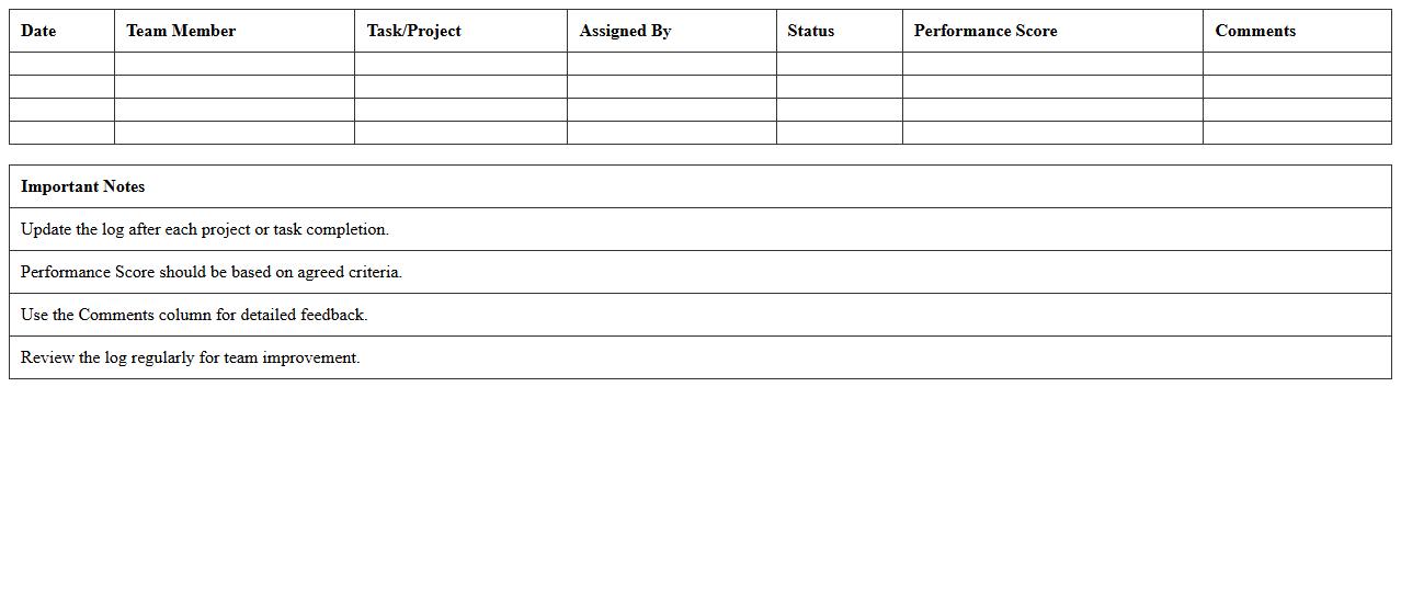 Information Technology Team Performance Evaluation Log Excel Template