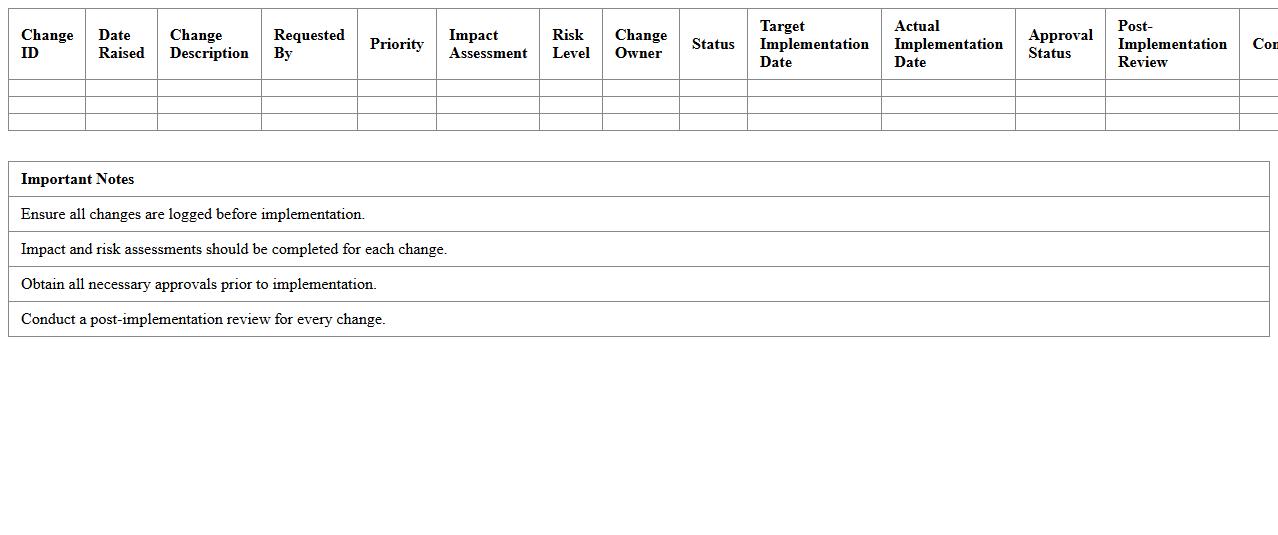 Infrastructure Change Management Register