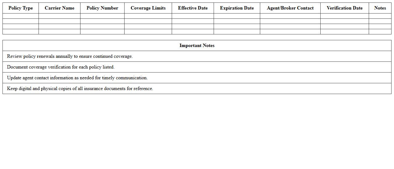 Insurance Coverage Verification Checklist for Nonprofits - Excel Template
