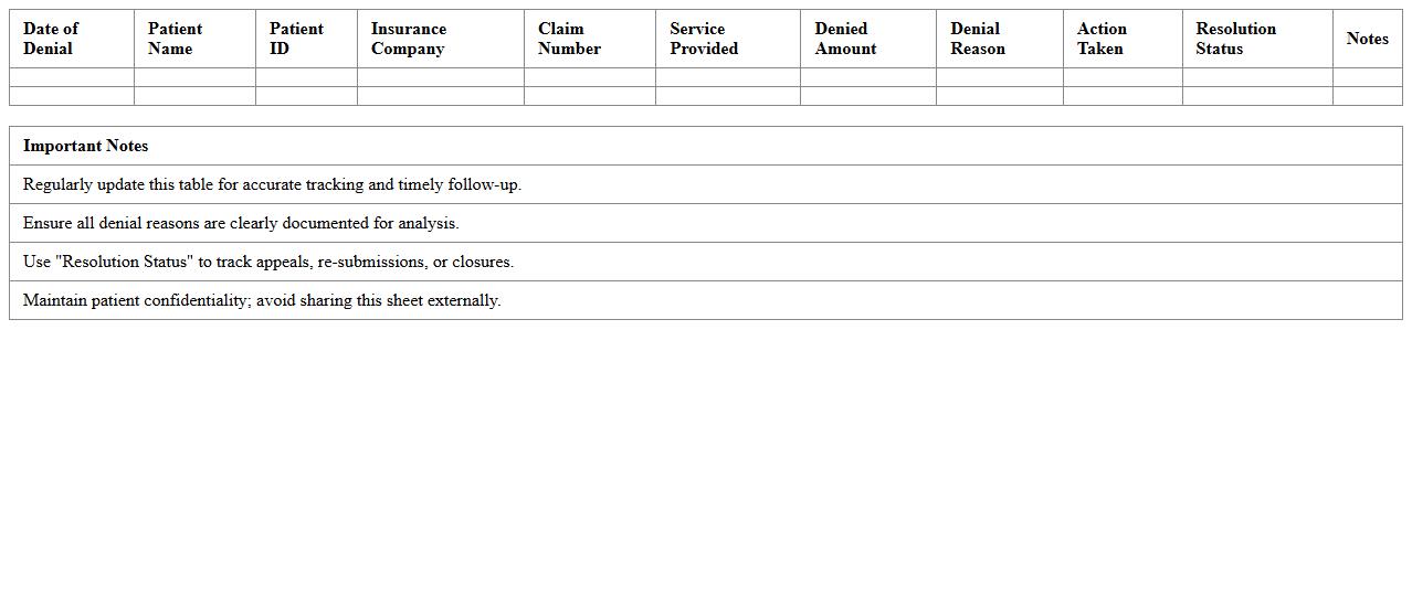 Insurance Denials Tracking Excel Template for Clinics