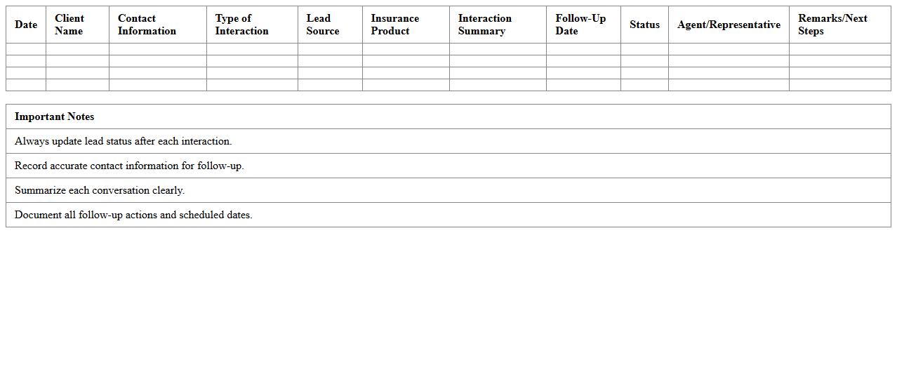 Insurance Lead and Client Interaction Log Template