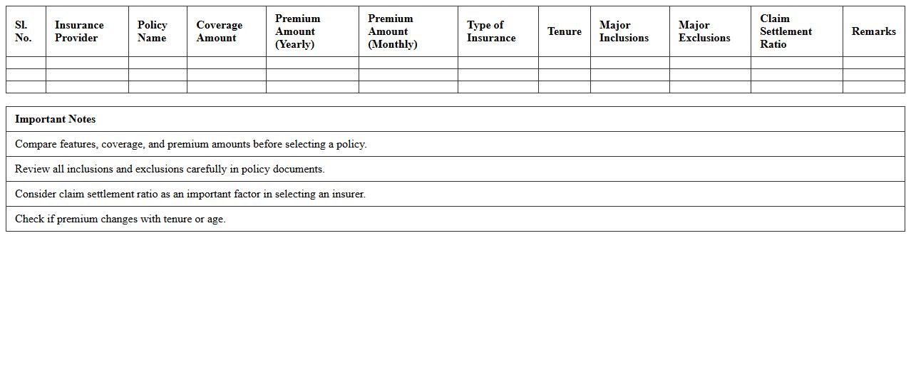 Insurance Premium Comparison Excel Sheet for Individuals