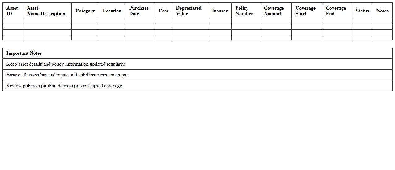 Insured Asset Inventory Excel Template
