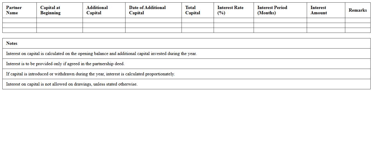 Interest on Capital Calculation Sheet for Partnership