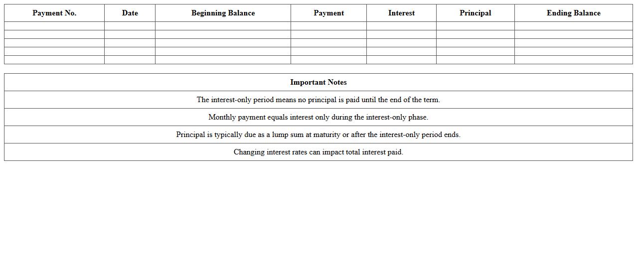 Interest-Only Loan Amortization Excel Template