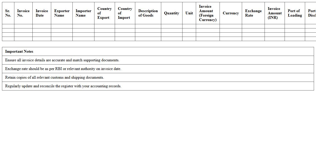 International Trade Invoice Register Excel Sheet