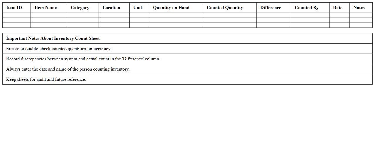 Inventory Count Sheet Excel Template for Retail Stores
