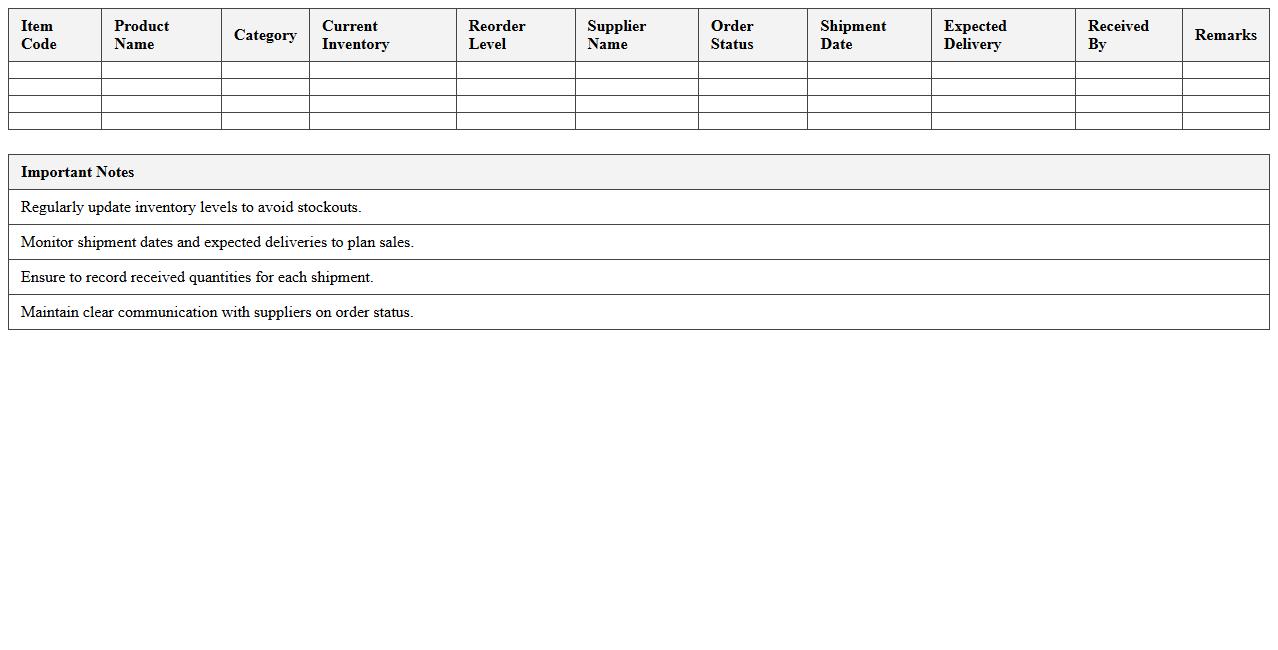 Inventory & Shipment Status Management Sheet