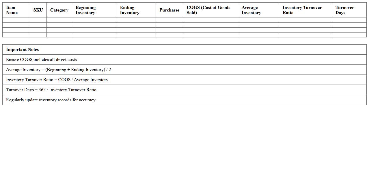 Inventory Turnover Metrics Excel Template