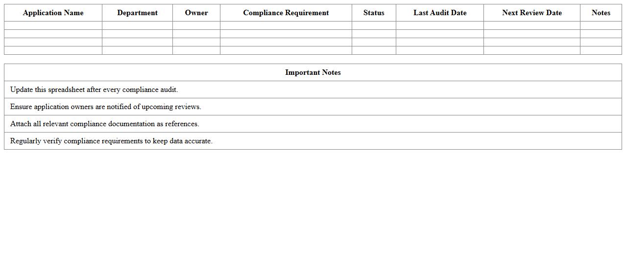 IT Applications Compliance Audit Spreadsheet