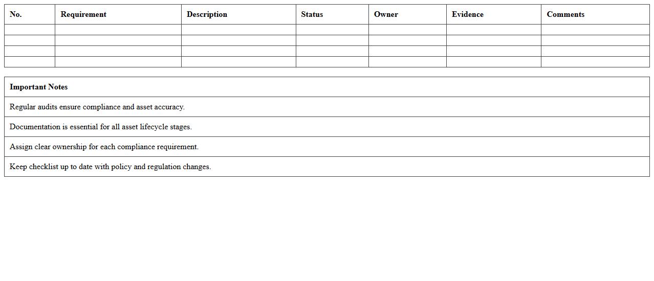 IT Asset Management Compliance Checklist