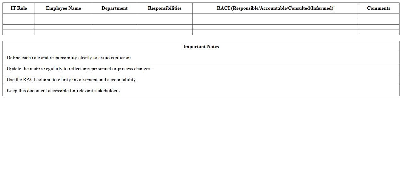 IT Personnel Role and Responsibility Matrix Excel Template