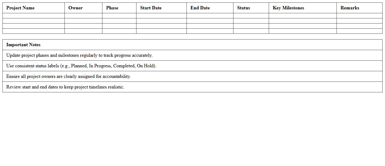 IT Project Roadmap Tracker Excel Template