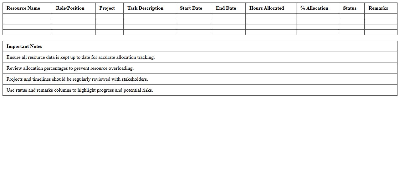 IT Resource Allocation Planner Excel Template