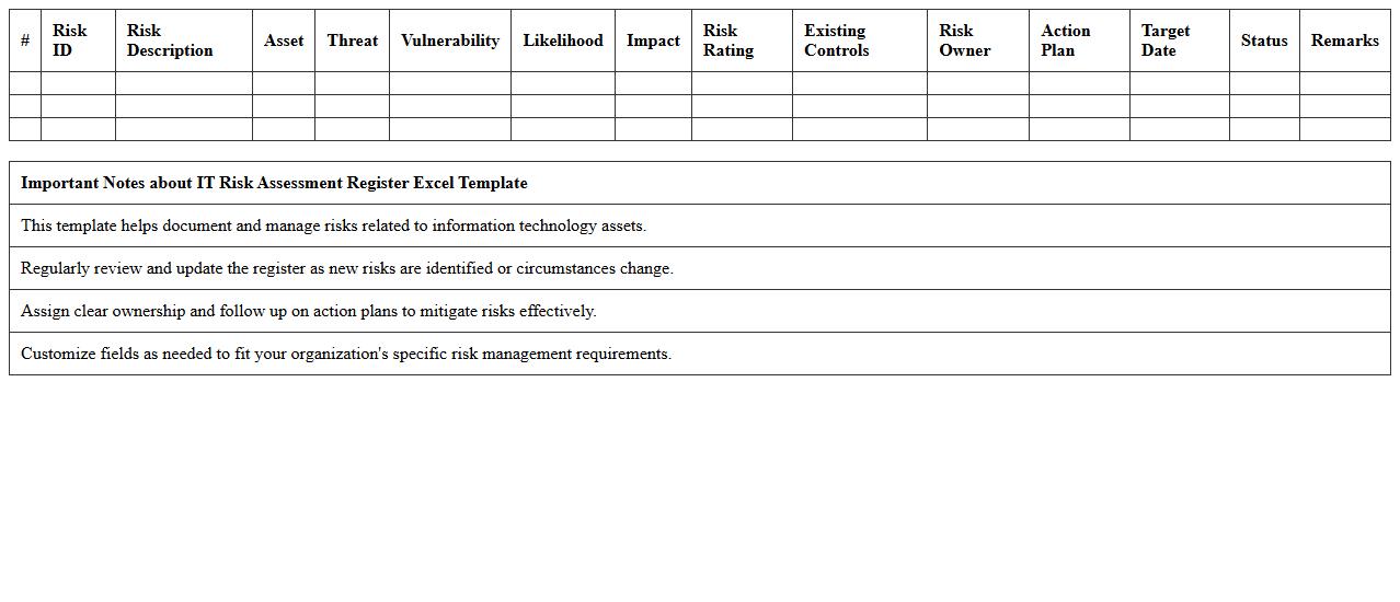 IT Risk Assessment Register Excel Template