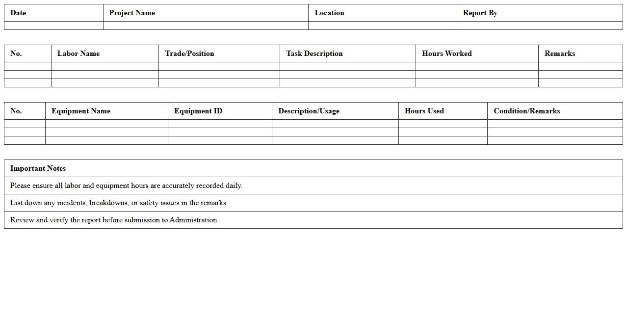 Labor and Equipment Usage Daily Report Excel