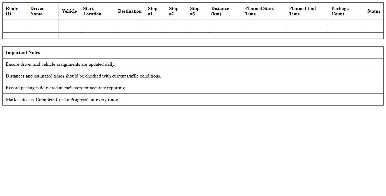 Last-Mile Transportation Route Scheduler Excel