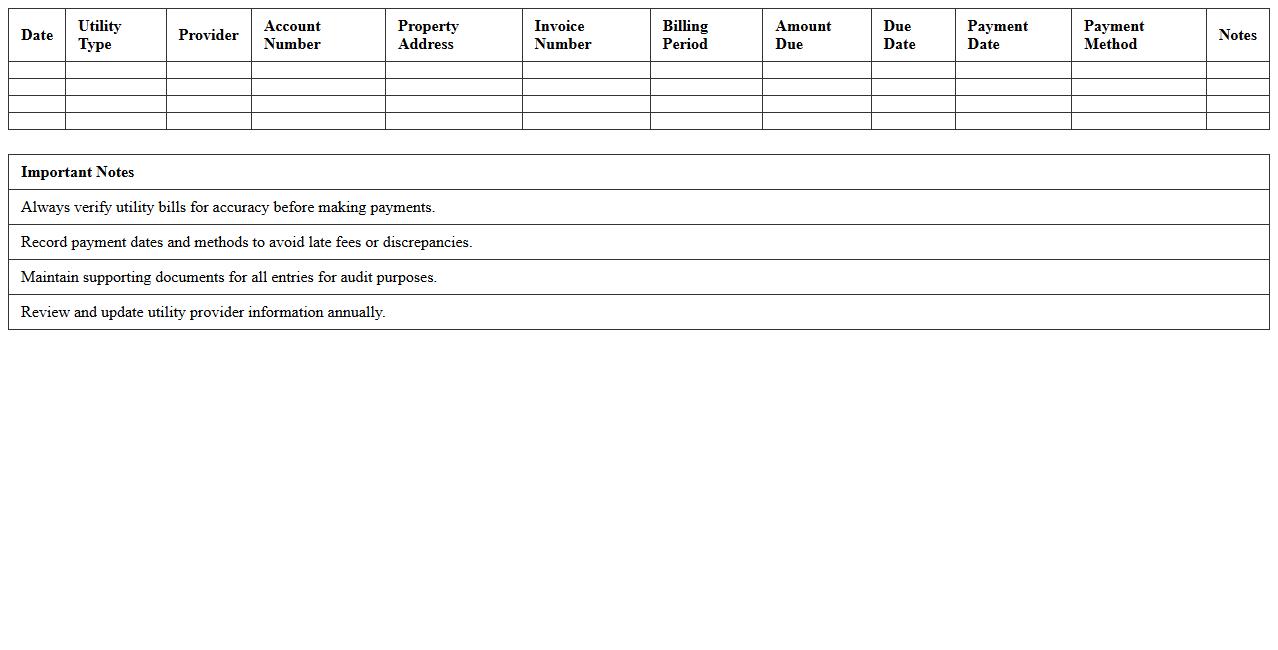 Lease Property Utility Expense Log