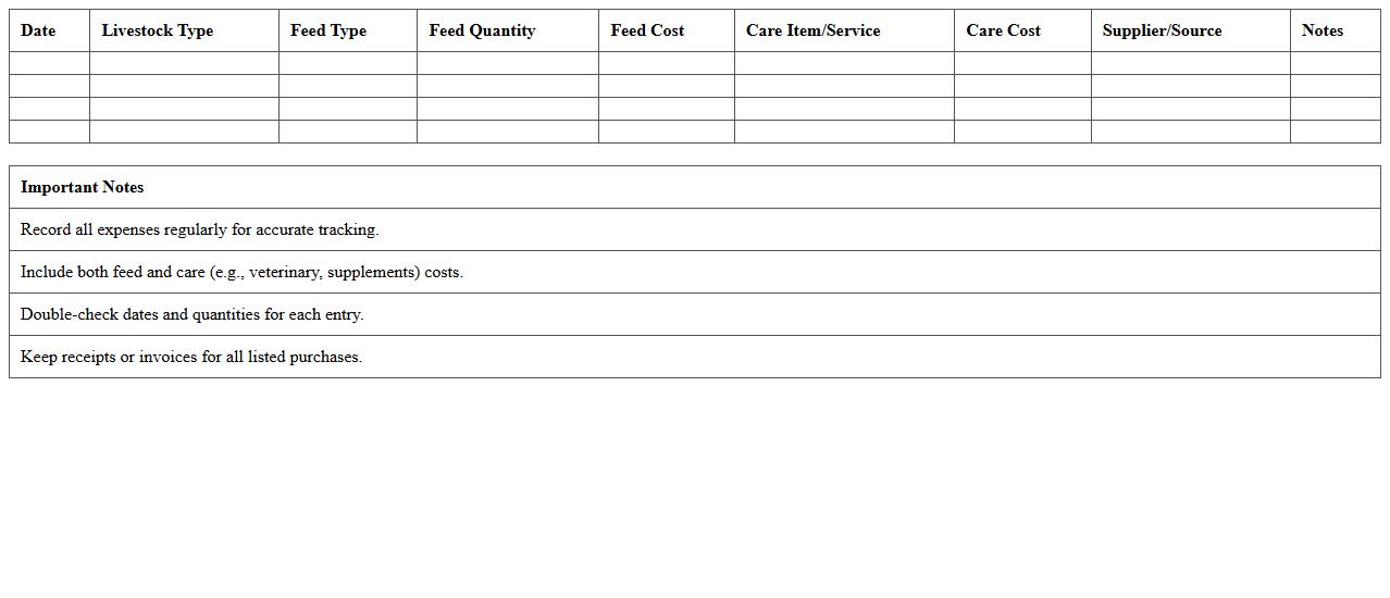 Livestock Feed & Care Cost Log Excel Sheet
