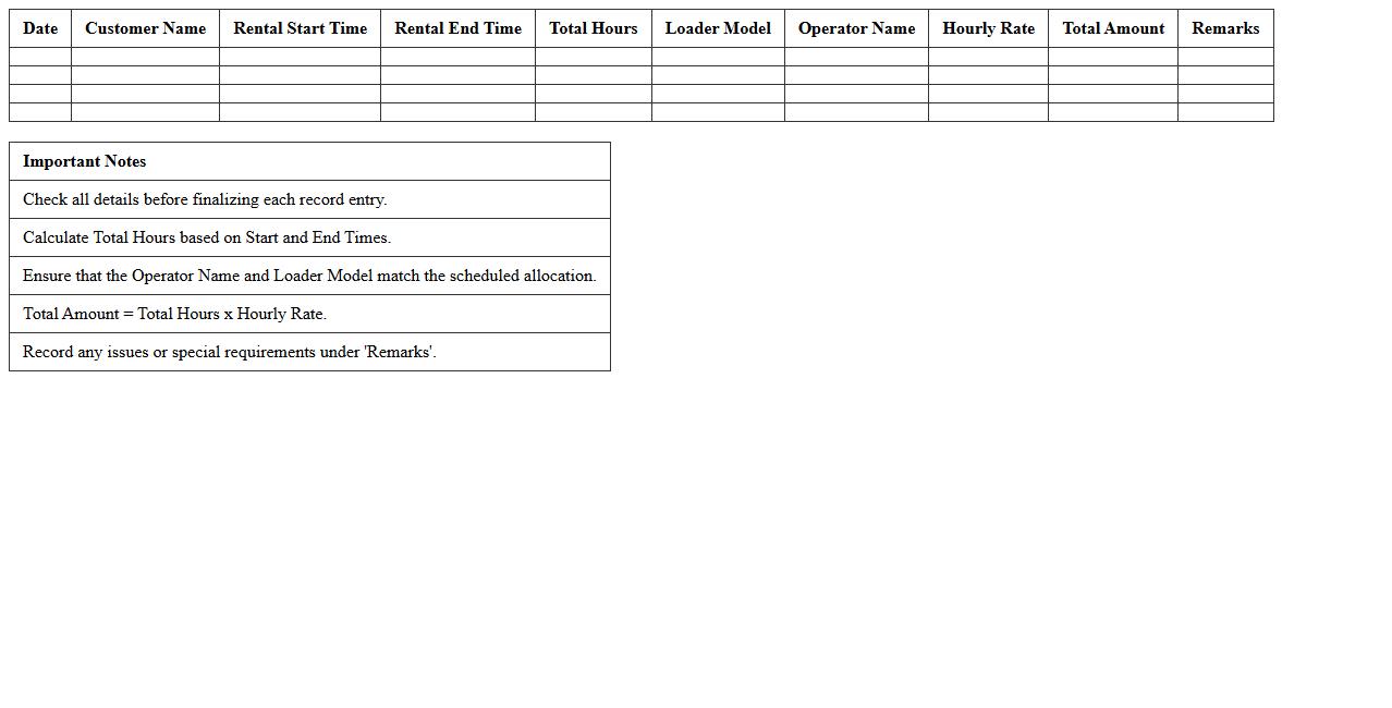 Loader Machine Rental Usage Excel Record