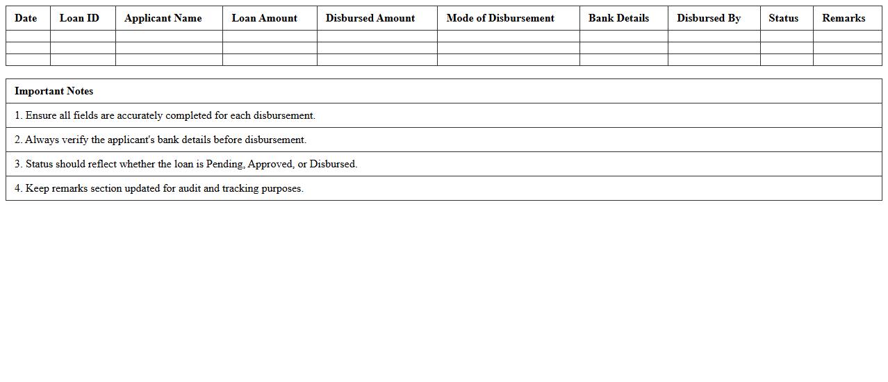 Loan Disbursement Record Template