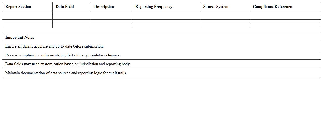 Loan Portfolio Regulatory Compliance Reporting Excel Template