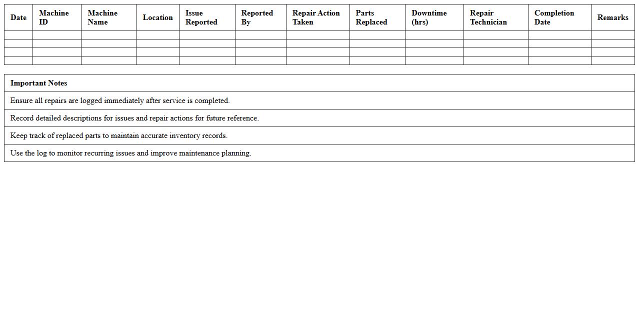 Machine Repair History Log Excel Sheet for Manufacturing Facilities