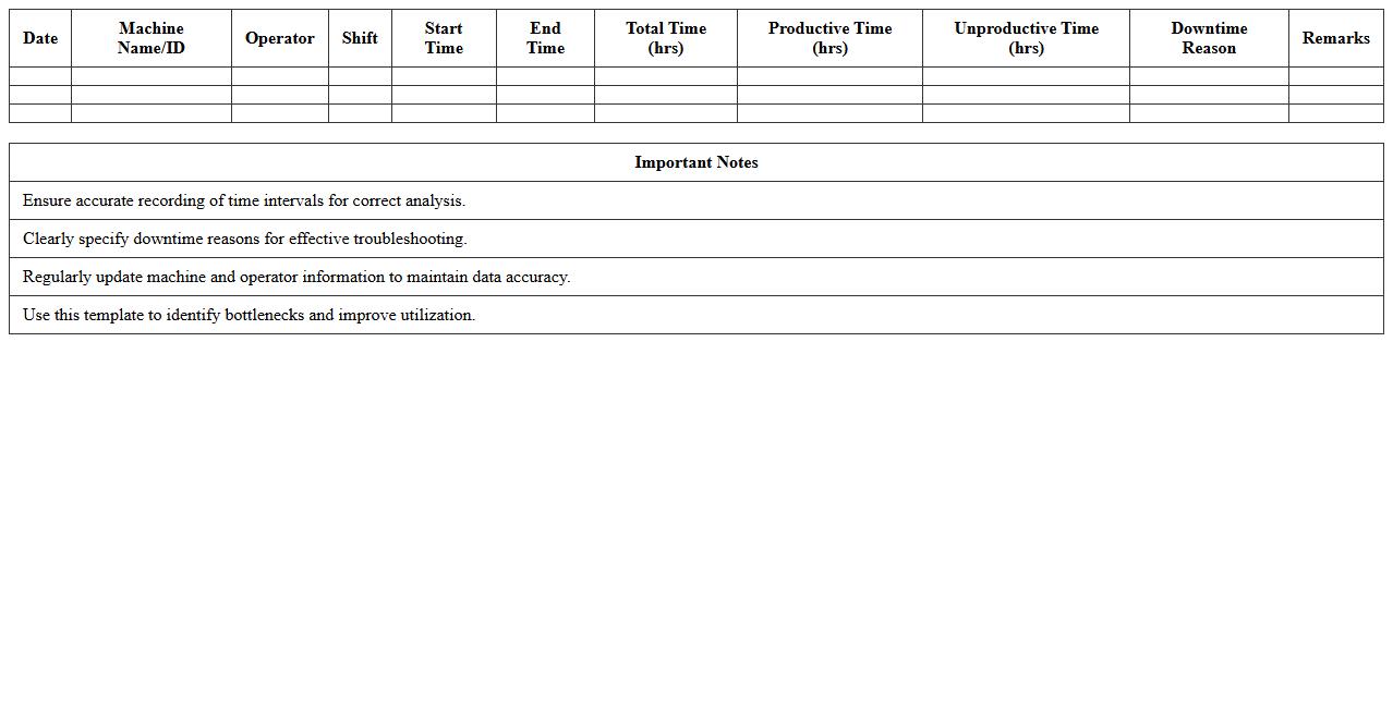 Machine Utilization Time Study Excel Template