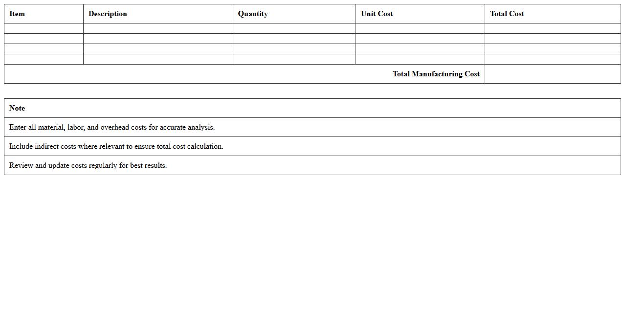 Manufacturing Cost Analysis Excel Template