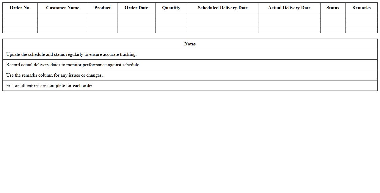 Manufacturing Delivery Schedule and Order Log Excel