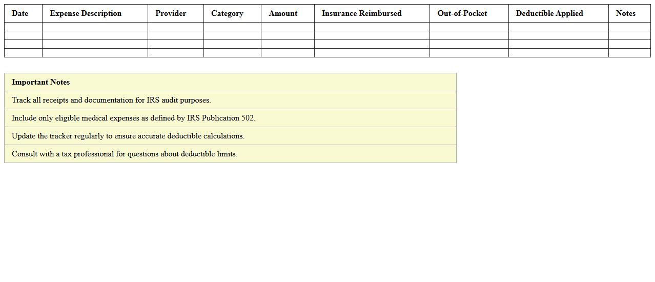 Medical Expense Deductible Tracker Excel Template