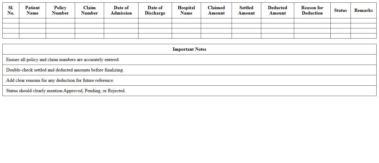 Medical Insurance Settlement Summary Excel Template