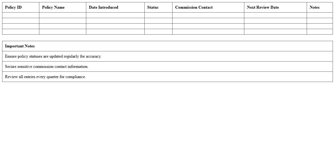 Medicare Policy Commission Tracking Excel Template