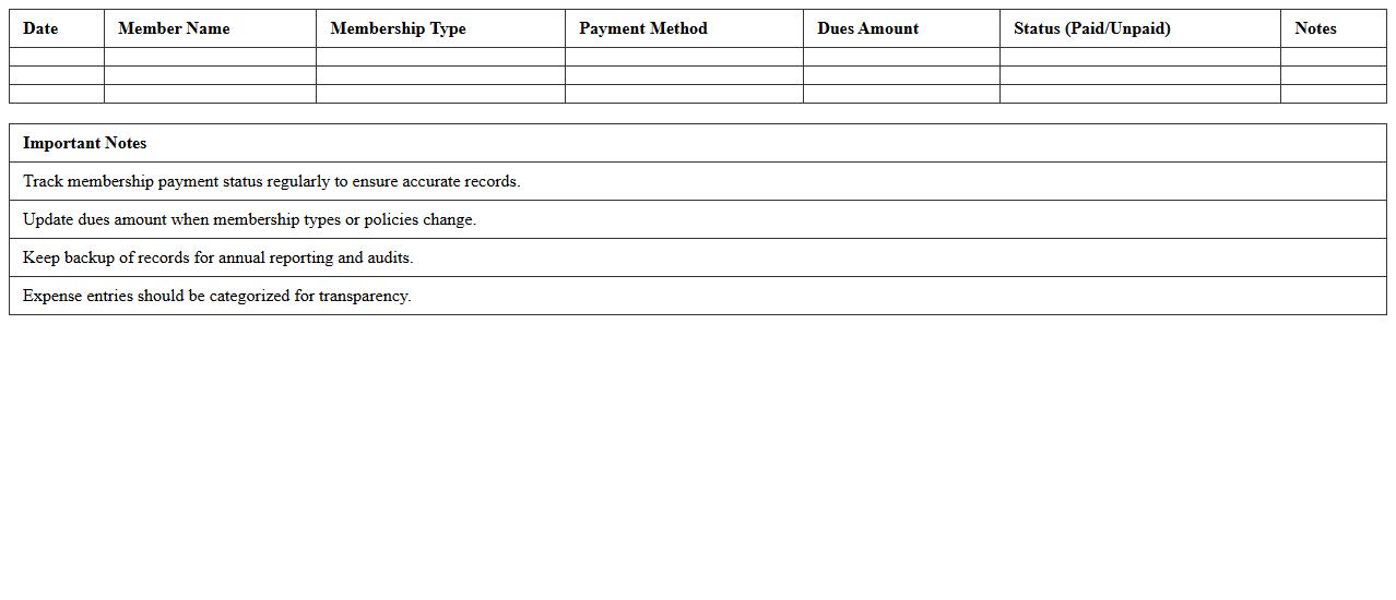 Membership Dues and Expense Tracker Excel for Nonprofits