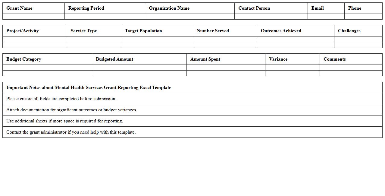 Mental Health Services Grant Reporting Excel Template
