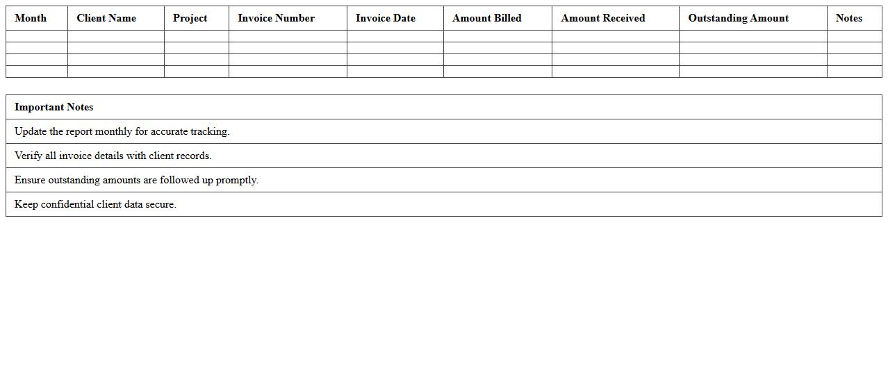Monthly Financial Report Excel Template for Consultants