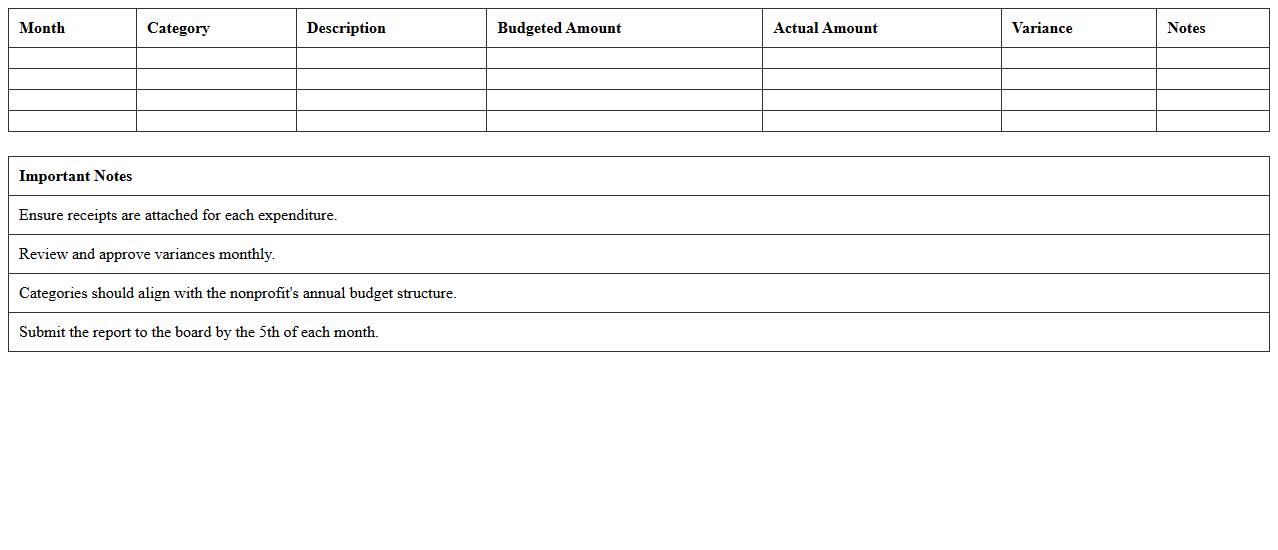 Monthly Nonprofit Expenditure Report Template