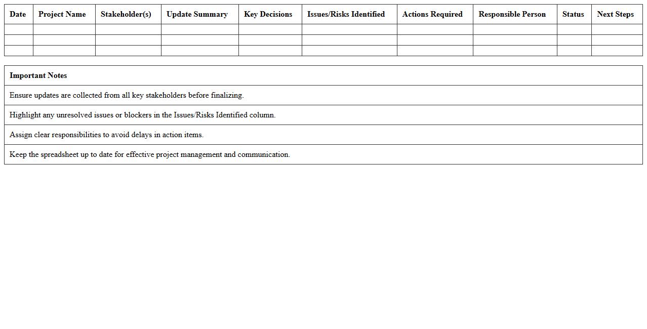 Monthly Stakeholder Construction Update Spreadsheet