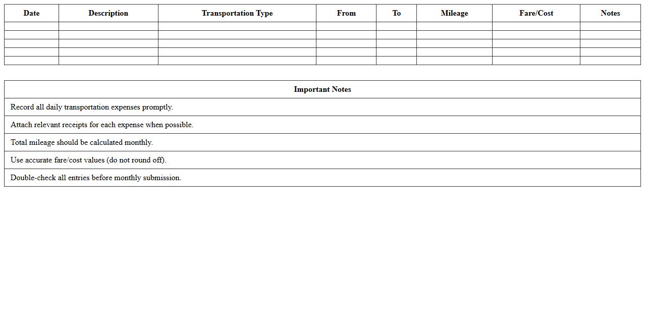 Monthly Transportation Expense Sheet