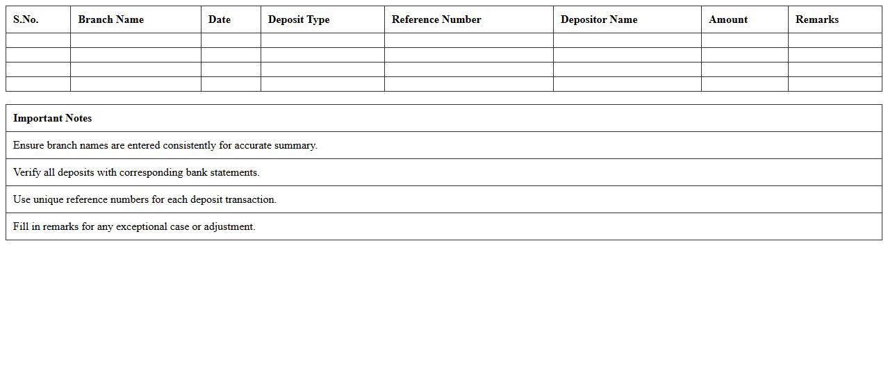 Multi-Branch Deposit Summary Register Excel