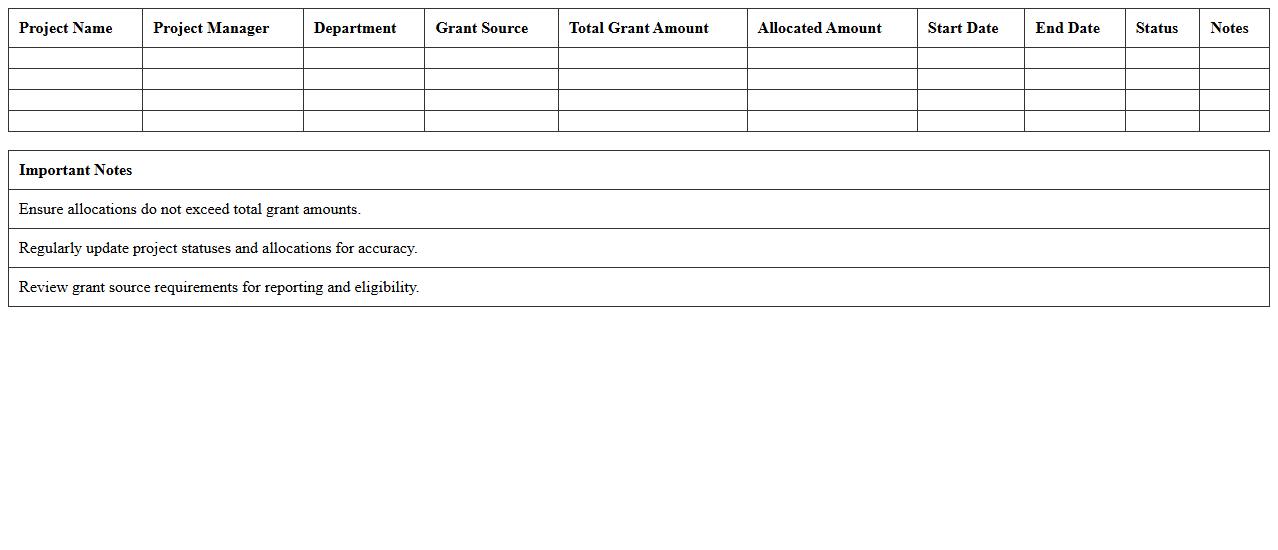 Multi-Project Grant Allocation Excel Template