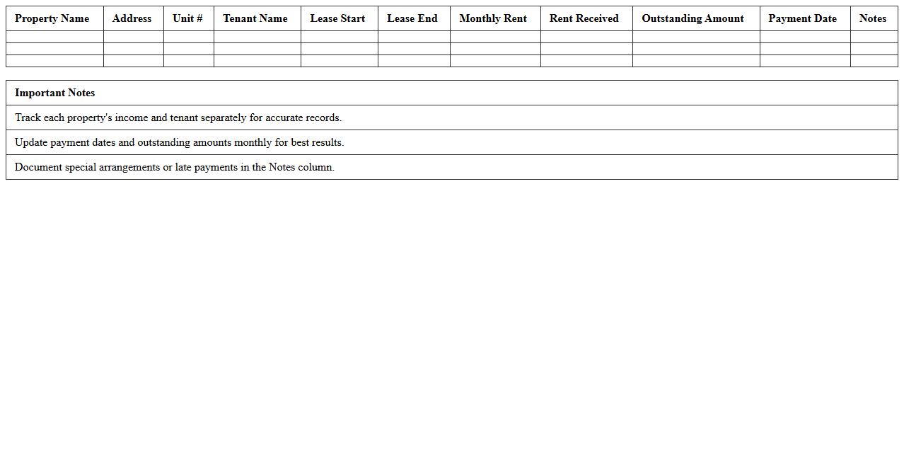 Multi-Property Rental Income Tracking Excel
