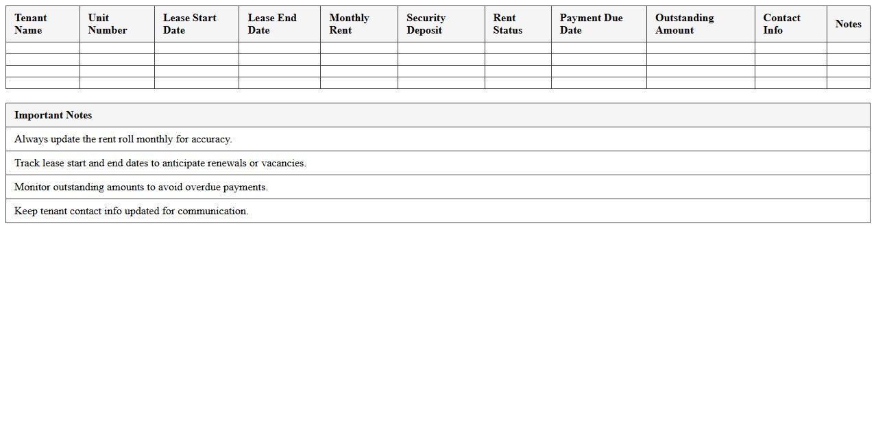 Multi-Tenant Rent Roll Tracker Template