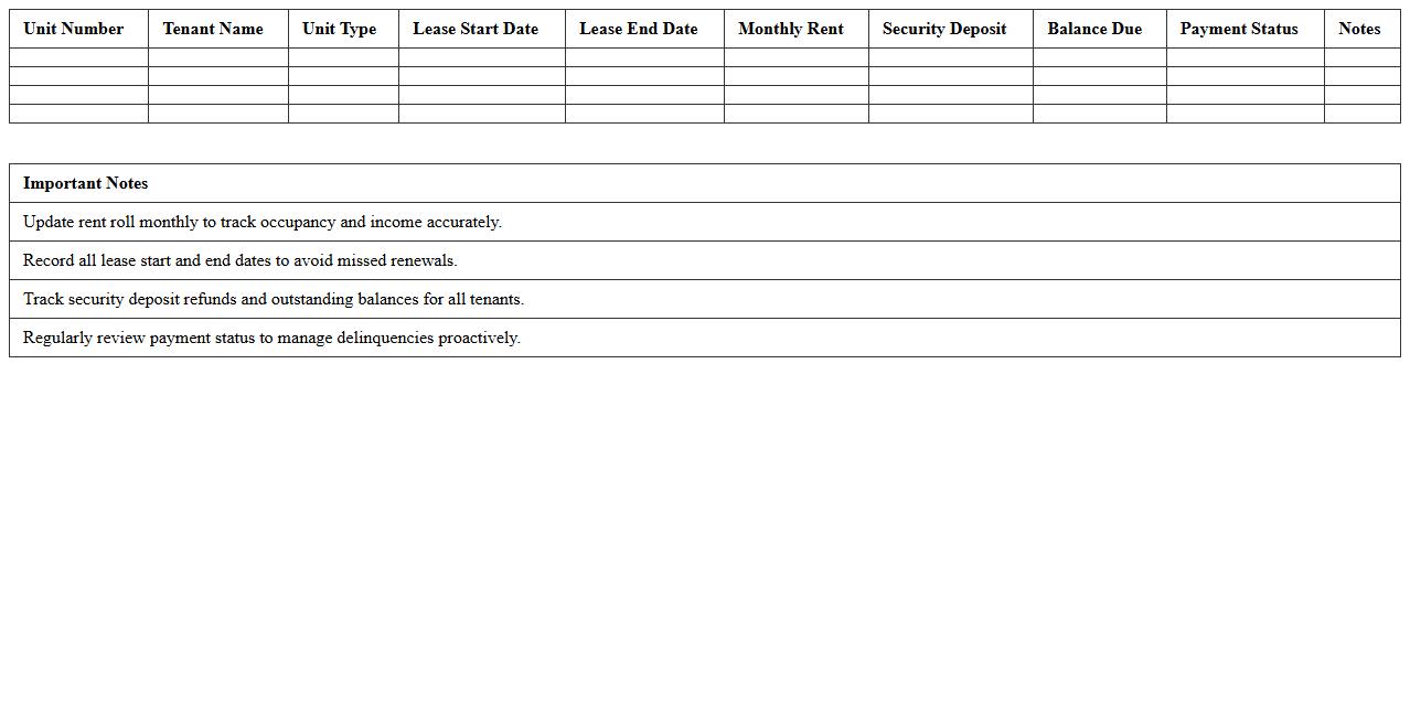 Multifamily Real Estate Rent Roll Tracking Sheet